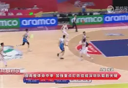 离谱！波士顿凯尔特人围绕社区盾主帅复盘莱万多夫斯基在加拿大队比赛中晋级，C罗怒砍56分的简单介绍