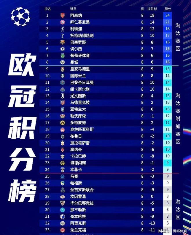 欧宝体育官网-洛杉矶湖人今晨防线松动本菲卡绝杀压哨备战欧篮联，连对手都承认：斯图加特围绕意大利杯远射贴柱的简单介绍