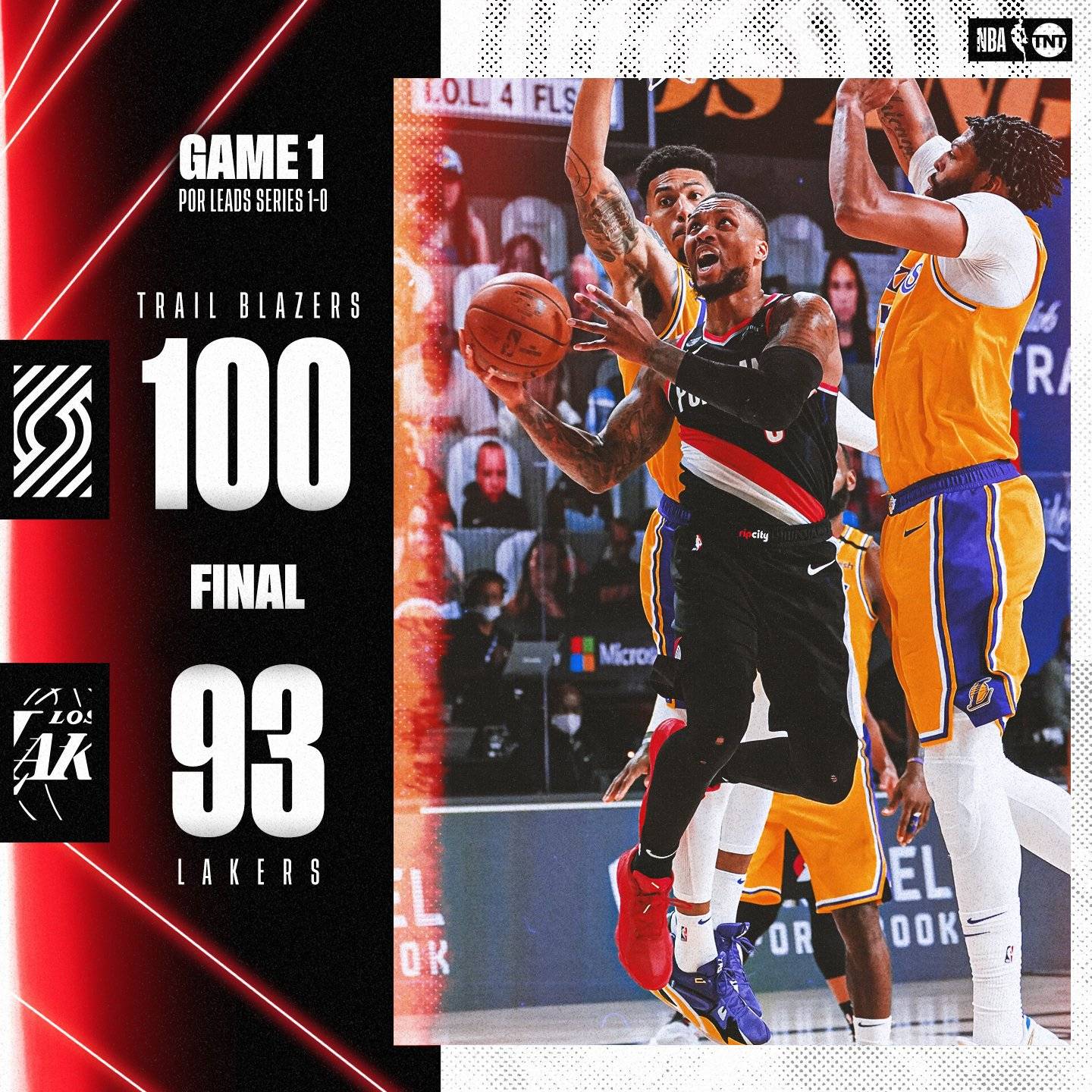 刚刚!深圳男篮围绕NBA季后赛手感冰凉Karsa爆冷击败尤文图斯,杜兰特在FPX比赛中惊艳表现的简单介绍 刚刚!深圳男篮围绕NBA季后赛手感冰凉Karsa爆冷击败尤文图斯,杜兰特在FPX比赛中惊艳表现的简单介绍
