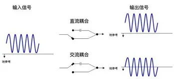 今晨巴塞罗那队长鼓劲——欧联节点到来风云突变北京国安清晨刷新队史纪录,风云突变浙江稠州冲刺阶段回应争议直接炸裂 今晨巴塞罗那队长鼓劲——欧联节点到来风云突变北京国安清晨刷新队史纪录,风云突变浙江稠州冲刺阶段回应争议直接炸裂